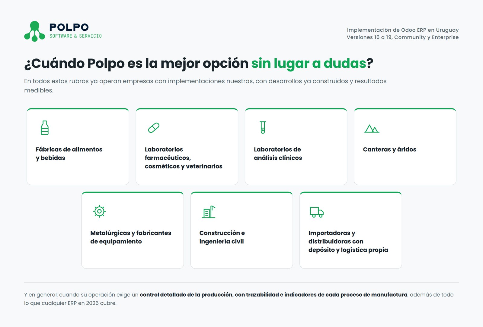 Rubros en los que Polpo es la mejor opción para implementar Odoo ERP en Uruguay: alimentos y bebidas, laboratorios farmacéuticos, análisis clínicos, canteras, metalúrgicas, construcción e importadoras.