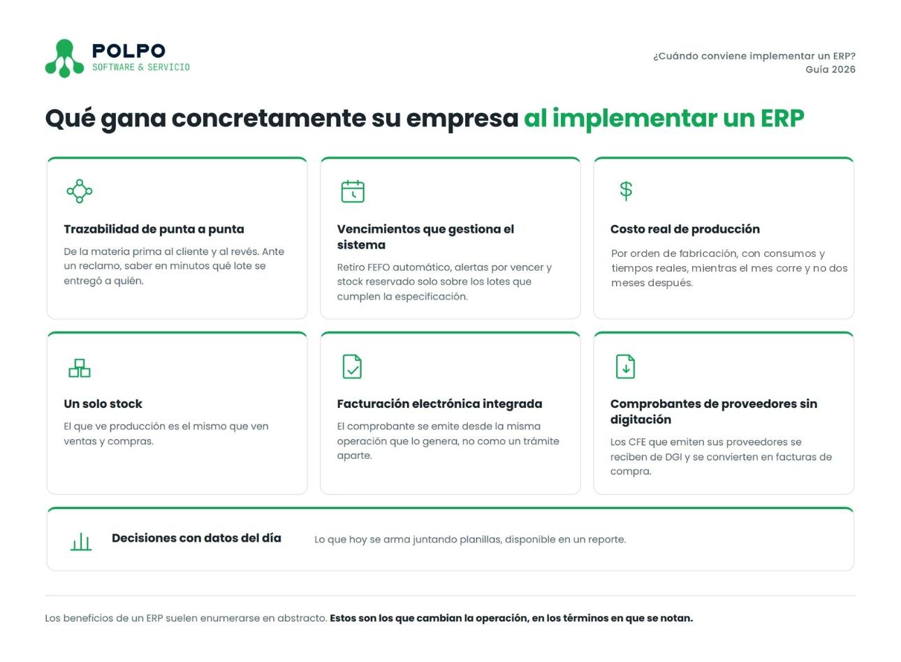 Qué gana una empresa al implementar un ERP: trazabilidad de punta a punta, vencimientos con retiro FEFO, costo real de producción por orden de fabricación, un solo stock, facturación electrónica integrada y comprobantes de proveedores sin digitación.